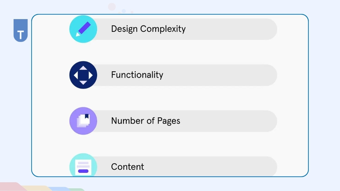 Average Cost of Website Design for Small Business 2025 6 Factors That Influence Website Design Costs
