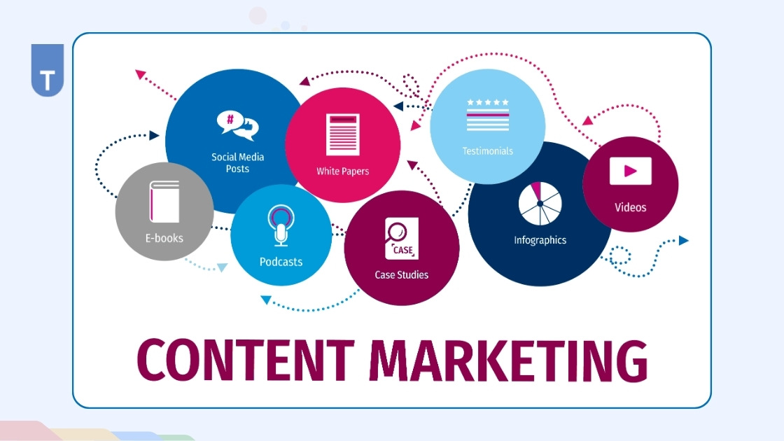 Content Marketing là gì? 20 dạng Content Marketing phổ biến 2025 5 20 dạng Content Marketing phổ biến
