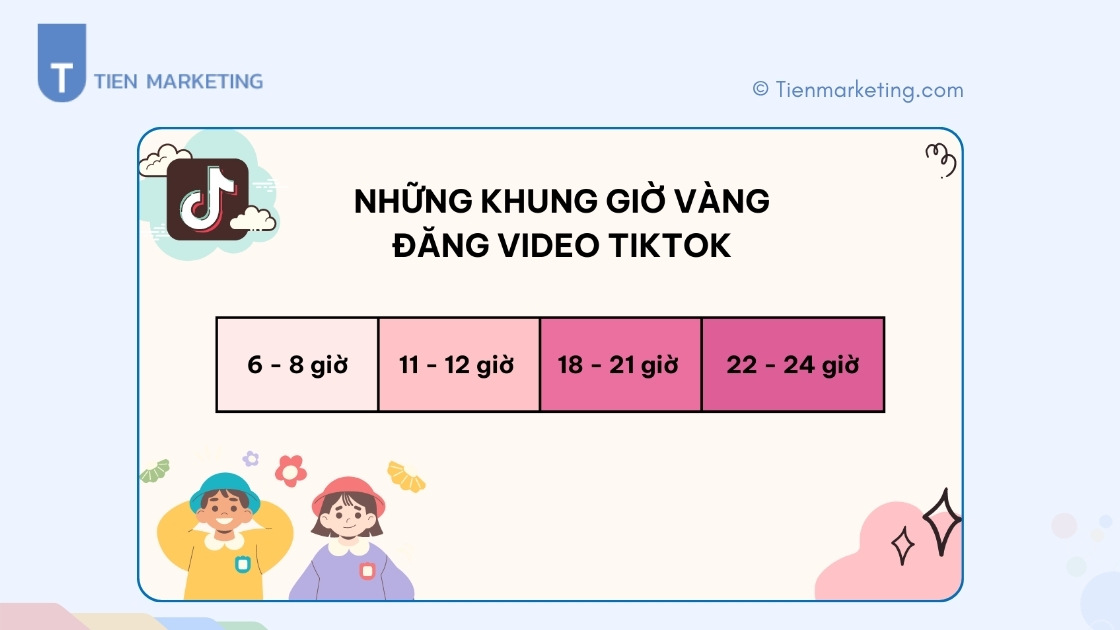 Khung giờ đăng Tiktok thu hút triệu view, dễ viral không nên bỏ qua 2025 3 4 khung giờ vàng đăng TikTok dễ viral nhất