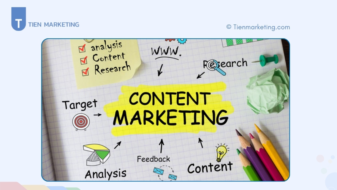 Content Marketing là gì? 20 dạng Content Marketing phổ biến 2025 3 Đặc điểm nổi bật của Content Marketing