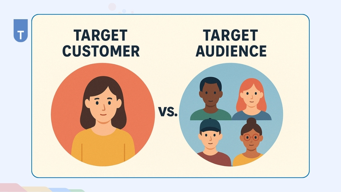 Target Audience là gì? Cách Marketer chuyên nghiệp xác định Target Audience hiệu quả 4 Phân biệt Target Market, Target Audience và Target Customer