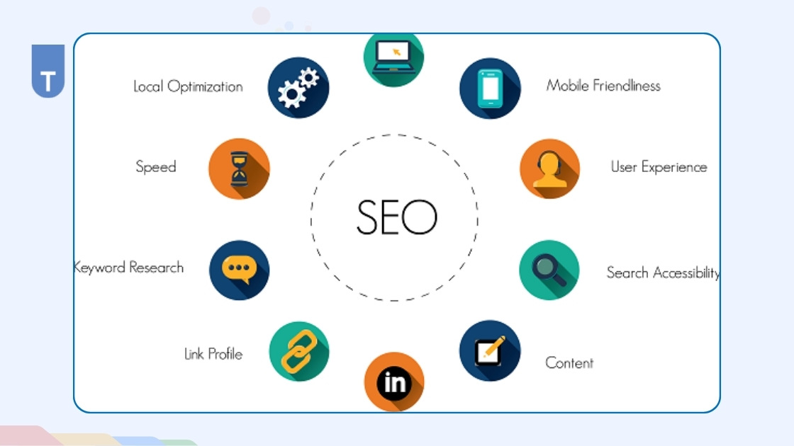 Quy trình SEO cơ bản
