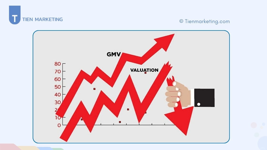 GMV là gì? Công thức và cách tính GMV như thế nào? 5 Ưu điểm của chỉ số GMV